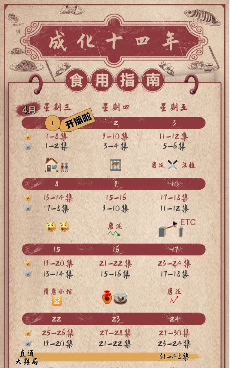 成化十四播出时间