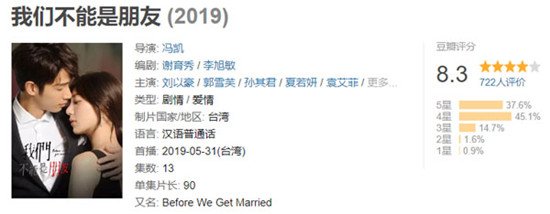 我们不能是朋友剧照