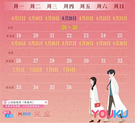 青囊传播出时间